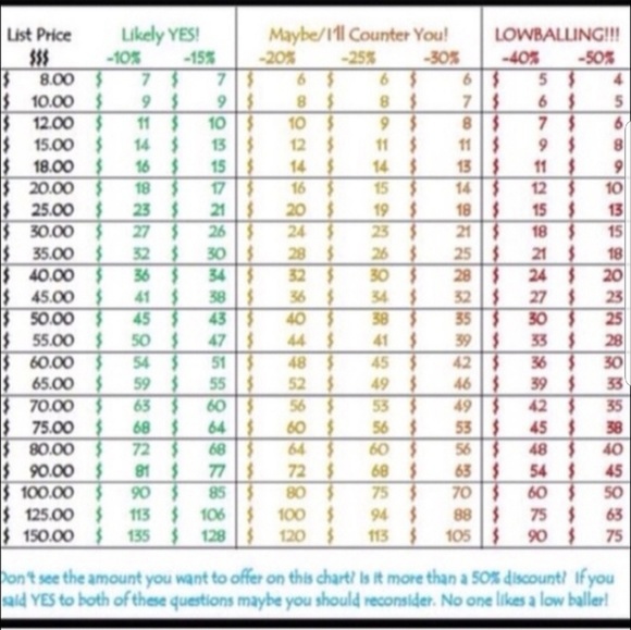 Meet Your Posher😘 - Picture 3 of 4